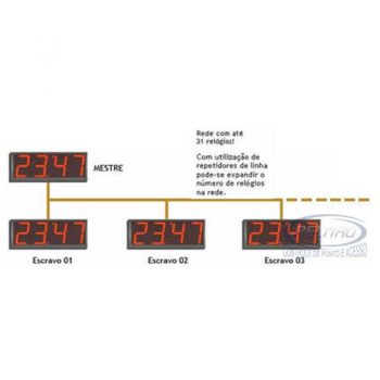 Relógio-Digital-de-Parede-3